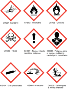 Pictogramas de seguridad en un laboratorio